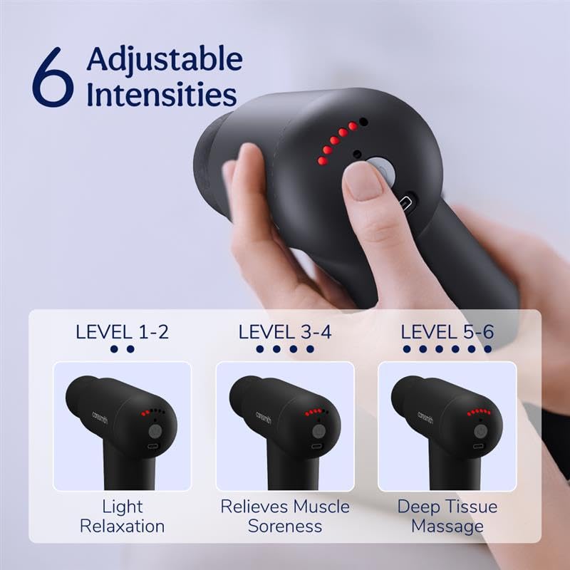 Massager Gun For Full Body Massager [4 Headsl] 6 Speed Mode Massager for Full Body Pain Relief, Muscle Relaxation of Neck, Shoulder, Back, Foot for Men & Women, Black.  (8)8 total reviews