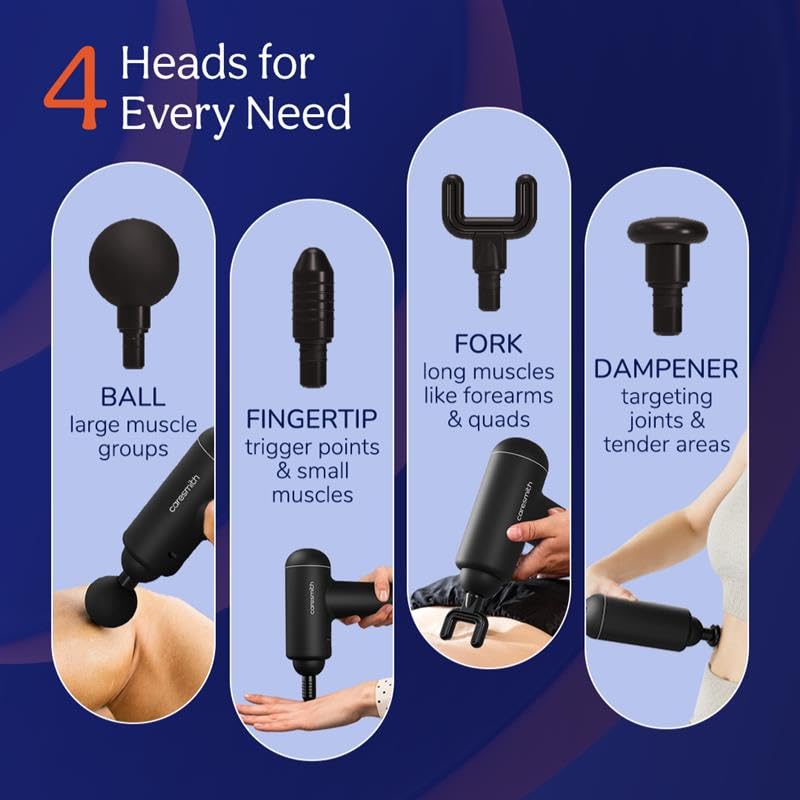 Massager Gun For Full Body Massager [4 Headsl] 6 Speed Mode Massager for Full Body Pain Relief, Muscle Relaxation of Neck, Shoulder, Back, Foot for Men & Women, Black.  (8)8 total reviews