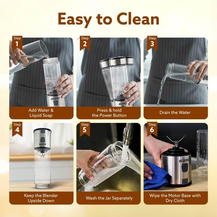 Portable USB Rechargeable Mini Juicer Blender,Electric Juicer Bottle For Smoothies and Juices, Mixer Juicer that Crushes Ice